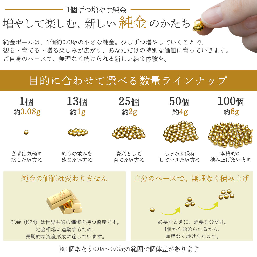 K24 純金ボール 追加用【ボールのみ】 — 光・彩ジュエリーパーツショップ